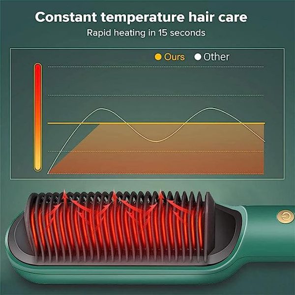 Electric Hair Straightener Comb for Black Hair